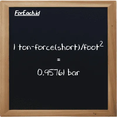 1 ton-force(short)/foot<sup>2</sup> is equivalent to 0.95761 bar (1 tf/ft<sup>2</sup> is equivalent to 0.95761 bar)
